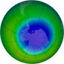 Antarctic Ozone 1999-11